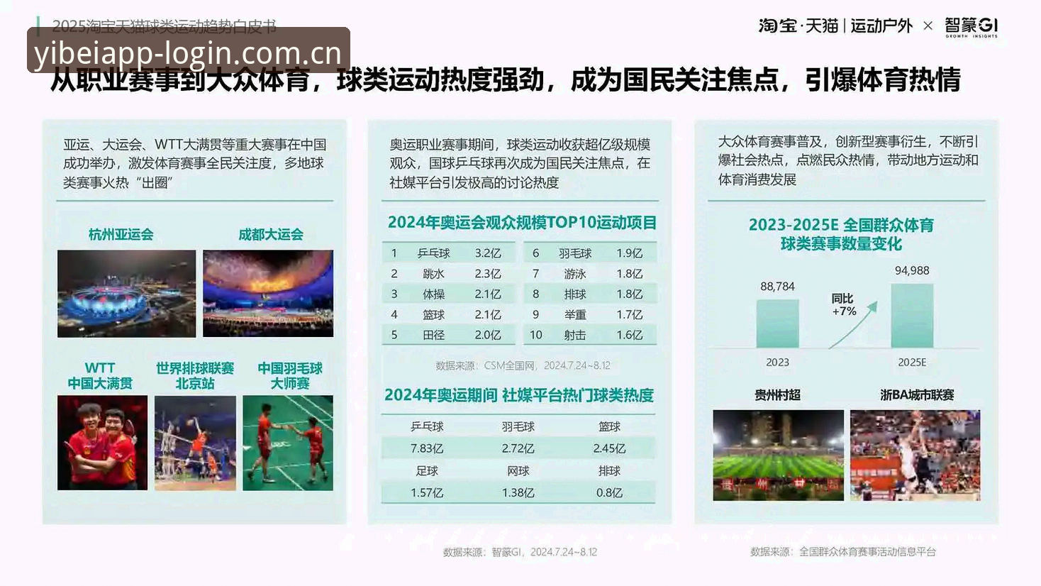 易倍体育体育资讯 易倍体育平台与盈球体育对比:体育资讯与数据服务的差异化选择