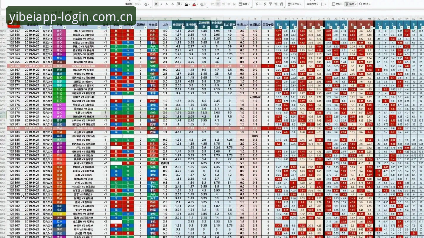 易倍体育赔率实时2026最新版本 易倍体育赔率实时2026最新版本安装与使用教程——老用户手把手教你玩转盘口数据
